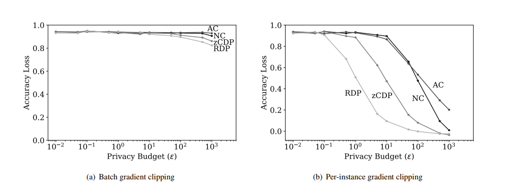 image-20211107204703476